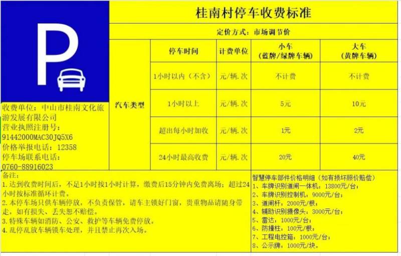 2026中山第三屆家庭迷你馬拉松活動攻略
