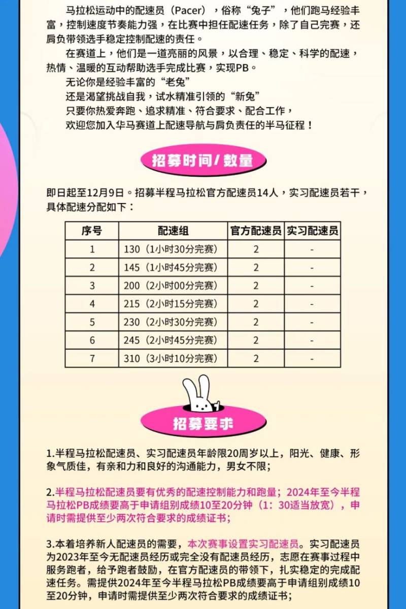 2025華安半馬拉松速配員招募及永久參賽申請指南（2）