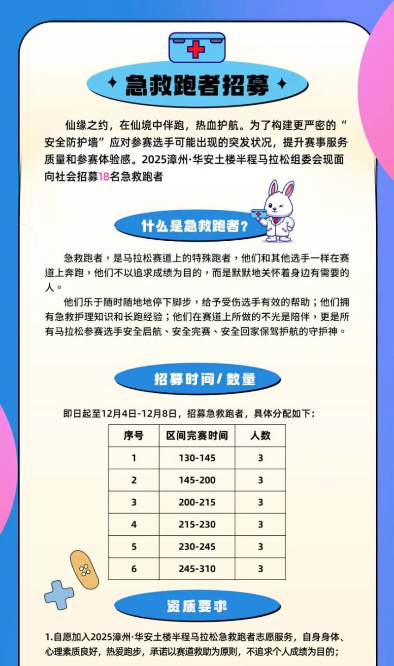 2025華安半馬拉松速配員招募及永久參賽申請指南（5）