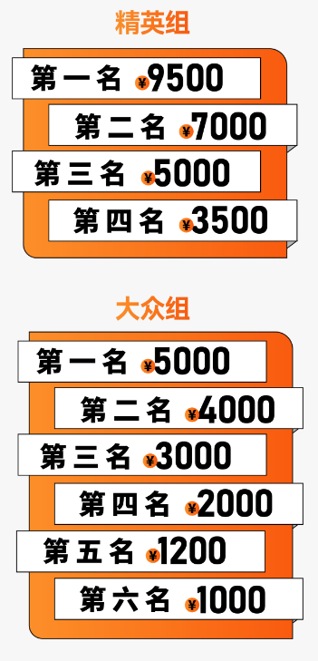 2026年深圳平安金融中心垂直馬拉松12月15日開(kāi)始報(bào)名（2）