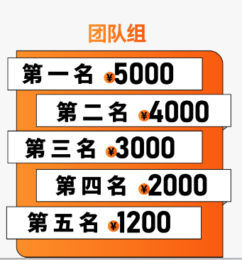 2026年深圳平安金融中心垂直馬拉松12月15日開(kāi)始報(bào)名（3）