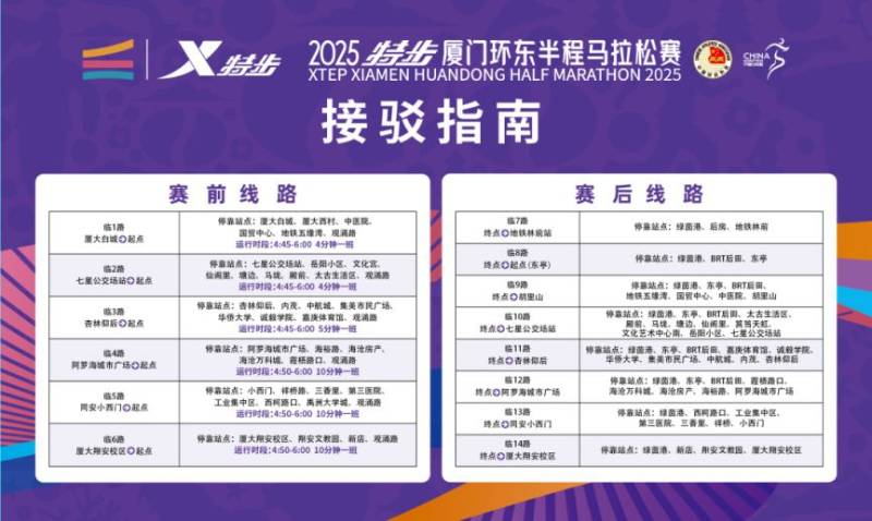 2025廈門環(huán)東半馬交通出行指南（6）