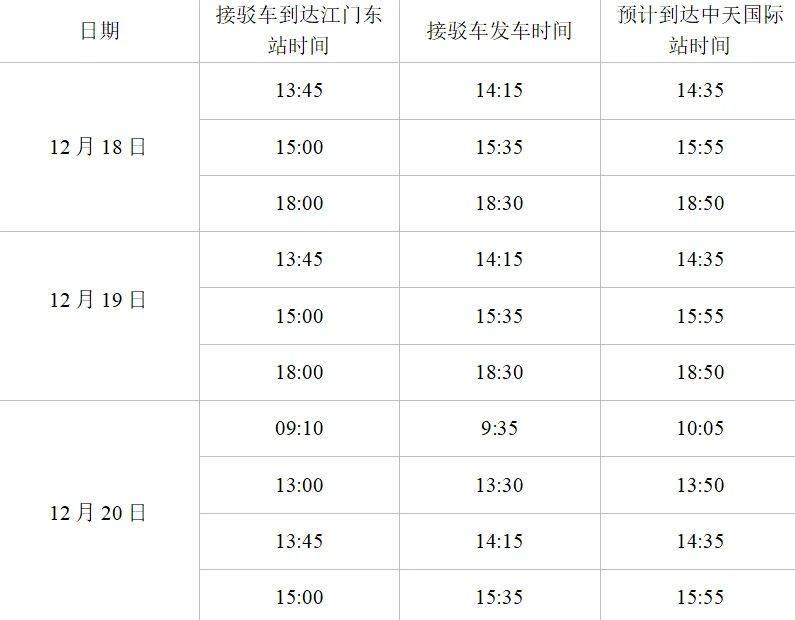 2025江門馬拉松領物指南（3）