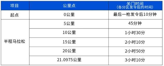 2026重慶半程馬拉松獎牌照片（2）