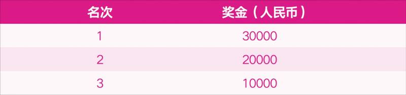 2026無錫馬拉松獎金多少錢（5）