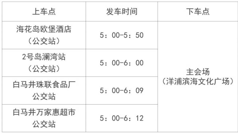 2025海南儋州馬拉松接駁指南(比賽日+賽后)(2) 2025海南儋州馬拉松接駁指南(比賽日+賽后)(2)