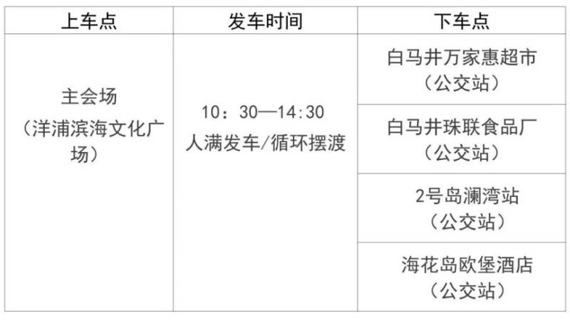 2025海南儋州馬拉松接駁指南(比賽日+賽后)(5) 2025海南儋州馬拉松接駁指南(比賽日+賽后)(5)