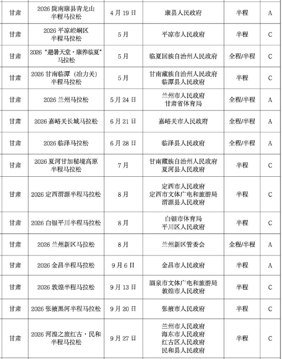 2026年甘肅馬拉松賽事目錄（舉辦時(shí)間+舉辦地點(diǎn)）