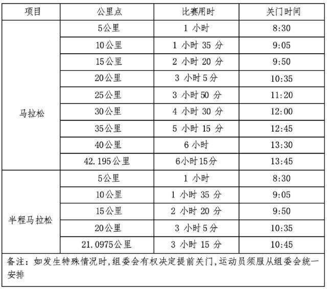 2026年寧海馬拉松競賽辦法