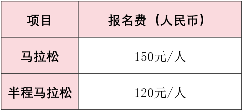 2026萬(wàn)寧馬拉松報(bào)名須知(時(shí)間+入口+流程+費(fèi)用) 2026萬(wàn)寧馬拉松報(bào)名須知(時(shí)間+入口+流程+費(fèi)用)