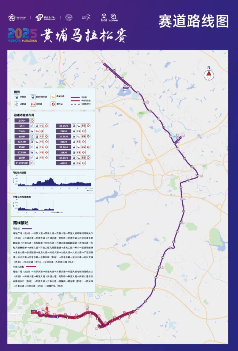 黃埔馬拉松2025路線圖 附比賽起點(diǎn)終點(diǎn)交通指引