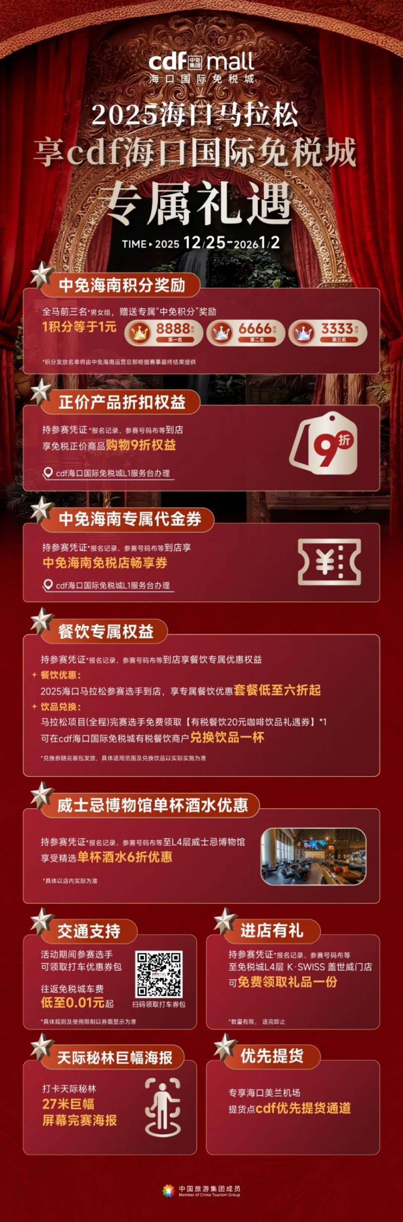 ?？隈R拉松全馬前三名追加獎(jiǎng)勵(lì)（附參賽選手專(zhuān)屬優(yōu)惠）