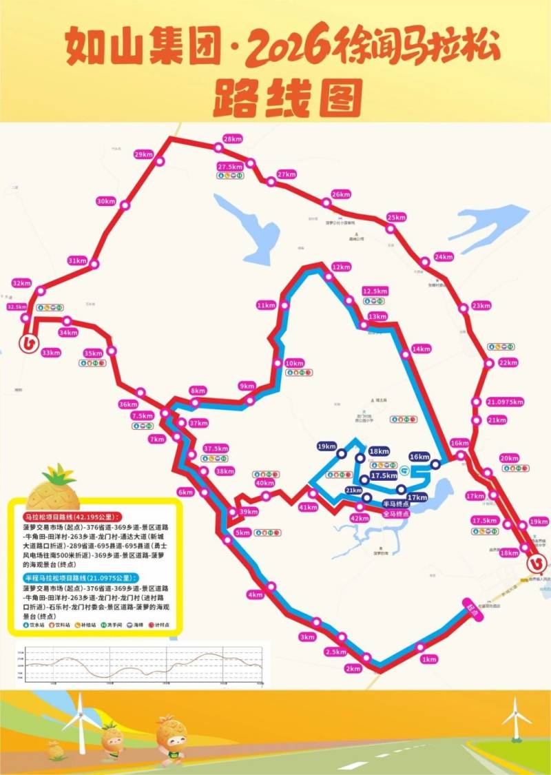 2026徐聞馬拉松比賽路線優(yōu)化