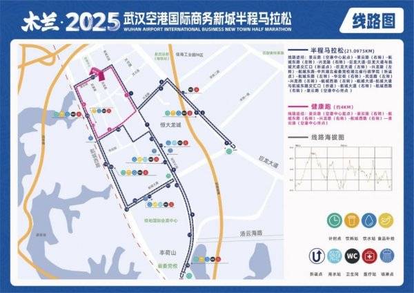 2026武漢空港國(guó)際商務(wù)新城半程馬拉松比賽時(shí)間(2) 2026武漢空港國(guó)際商務(wù)新城半程馬拉松比賽時(shí)間(2)