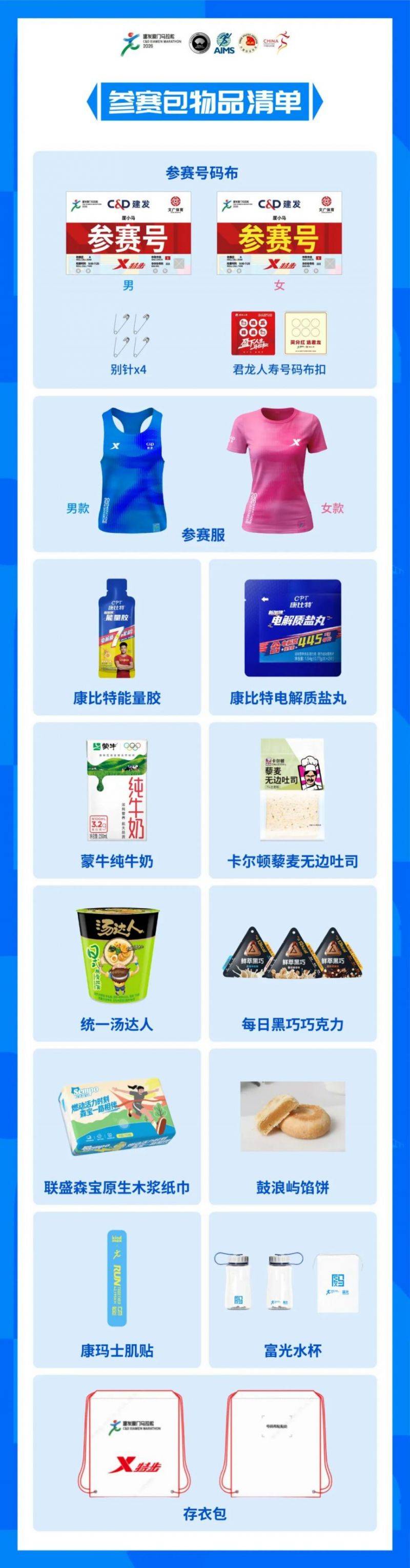 2026廈門馬拉松參賽包物品清單