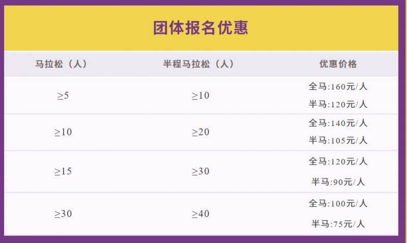 2026年中緬瑞麗-木姐國(guó)際馬拉松報(bào)名費(fèi)用 2026年中緬瑞麗-木姐國(guó)際馬拉松報(bào)名費(fèi)用