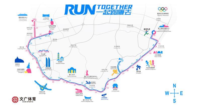 2026廈門馬拉松部分道路交通管制（時間+路段）