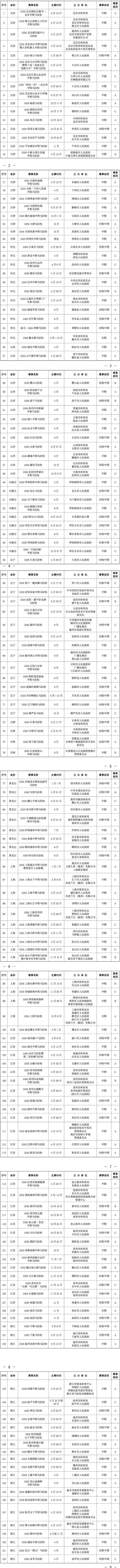 2026年全國馬拉松賽事一覽表(時間+地點) 2026年全國馬拉松賽事一覽表(時間+地點)