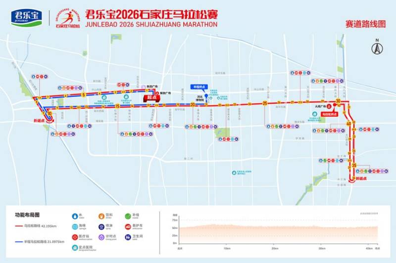2026石家莊馬拉松賽競賽規(guī)程