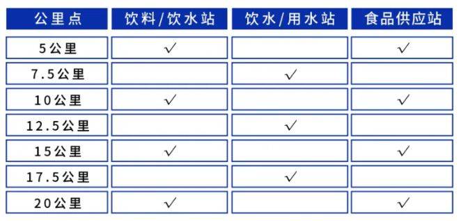2026南京仙林半程馬拉松競賽規(guī)程（2）