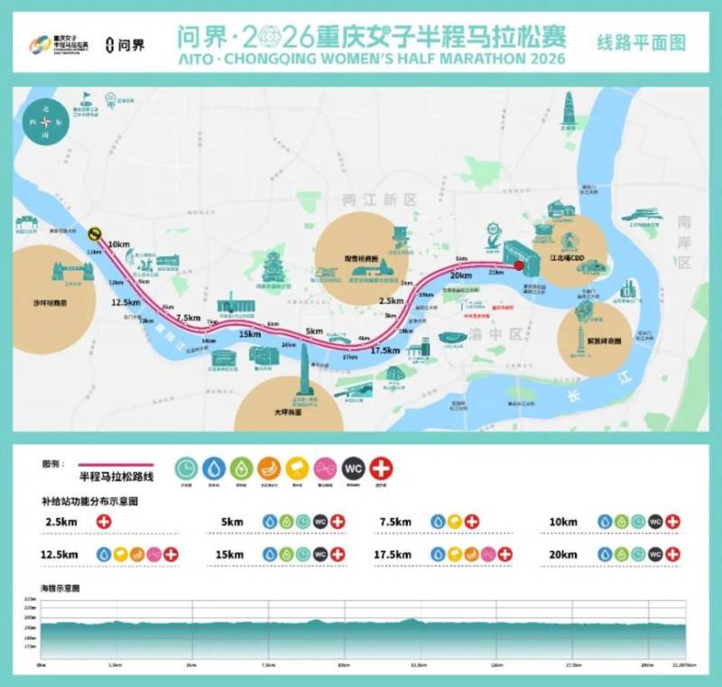 2026重慶女子半程馬拉松時(shí)間+地點(diǎn)+路線+報(bào)名指南