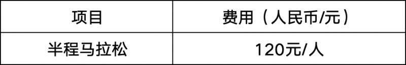 2026自貢恐龍半程馬拉松競賽規(guī)程（比賽時間+地點+線路+報名）