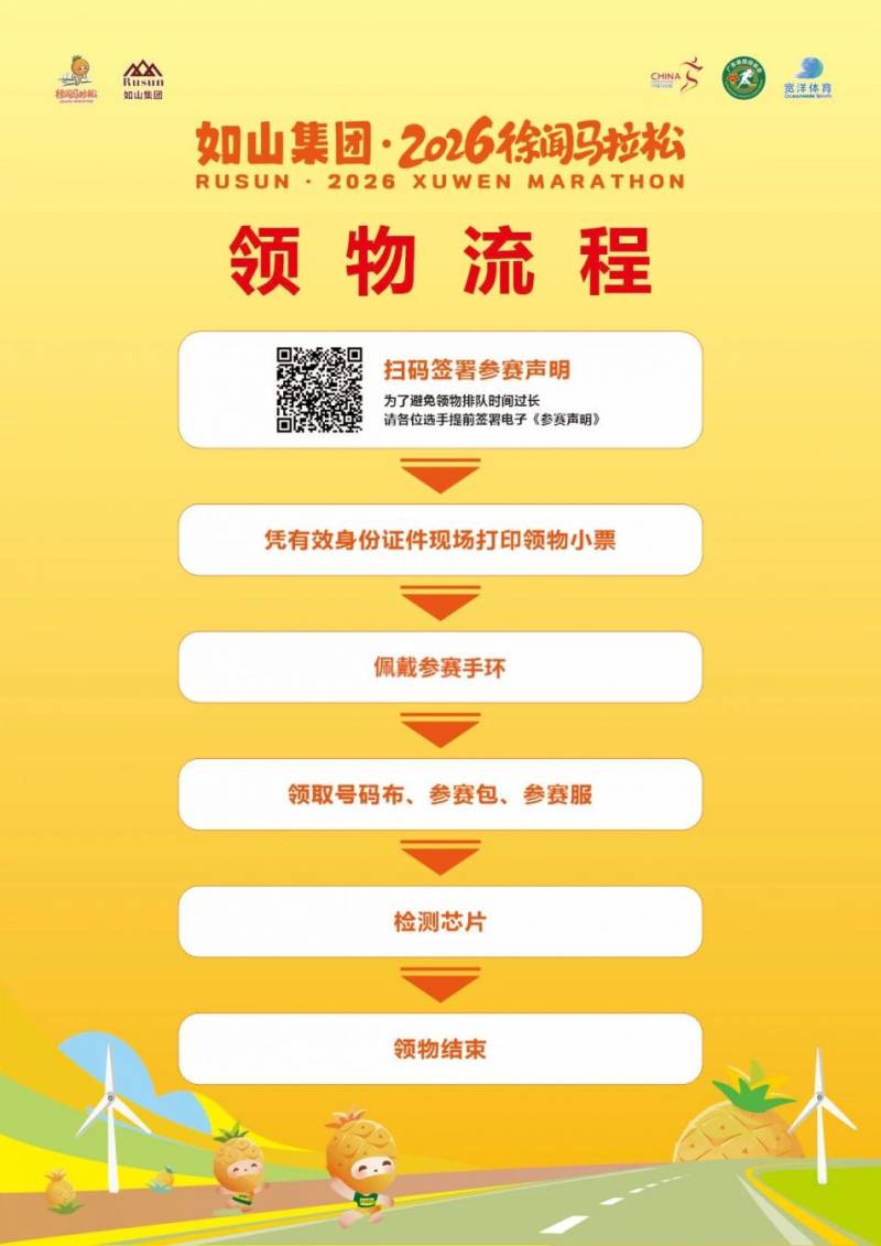 2026徐聞馬拉松領物須知（4）