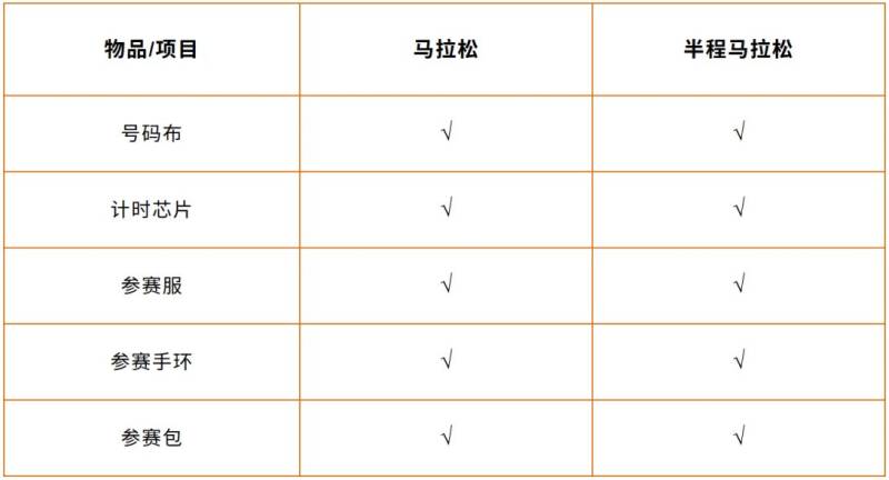 2026徐聞馬拉松領物須知（3）
