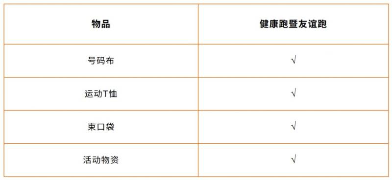 2026徐聞菠蘿的海健康跑暨廣東國(guó)際友誼跑領(lǐng)物安排（3）