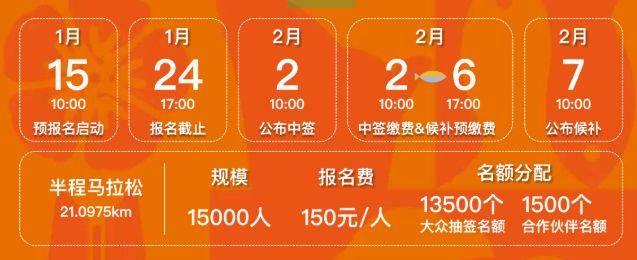 2026江陰半程馬拉松報名時間+報名入口