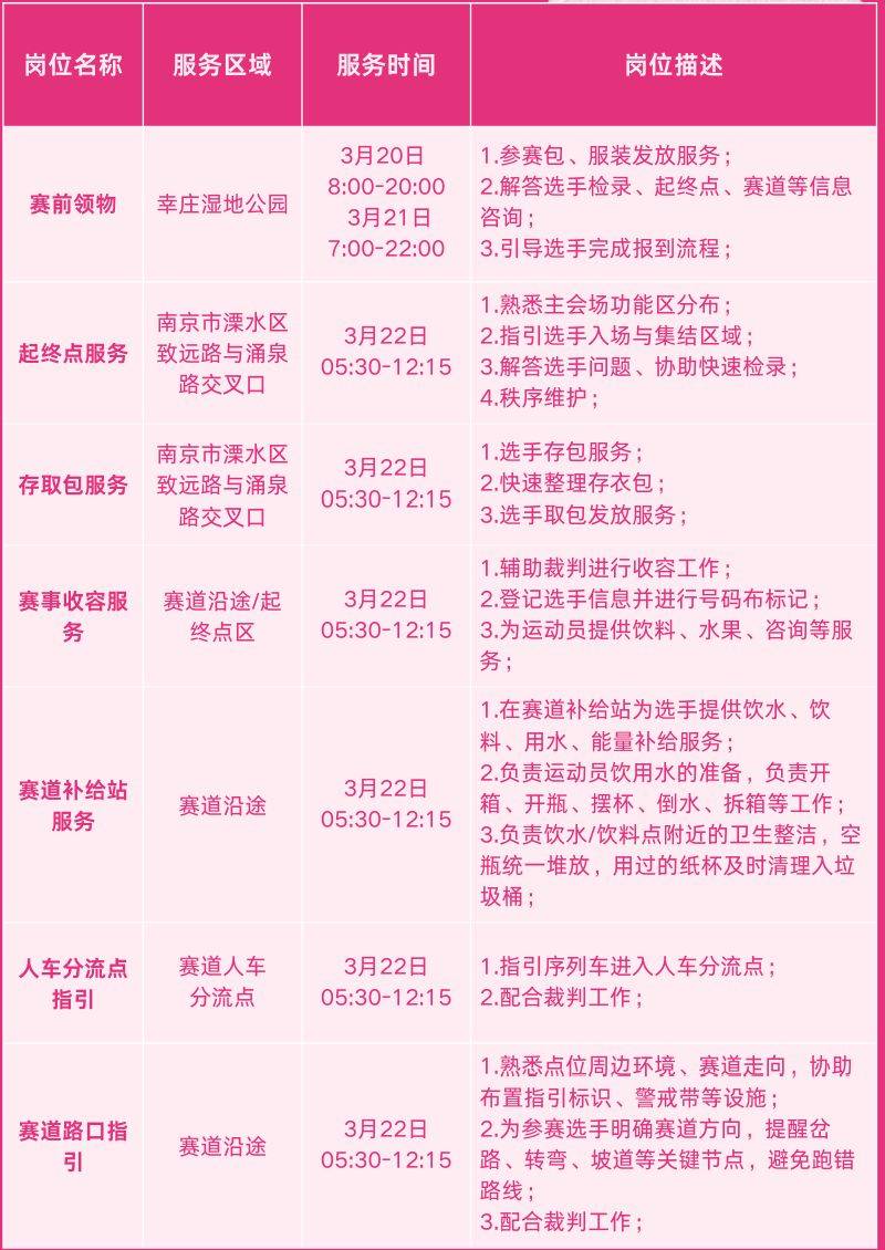 2026溧馬社會(huì)志愿者招募公告