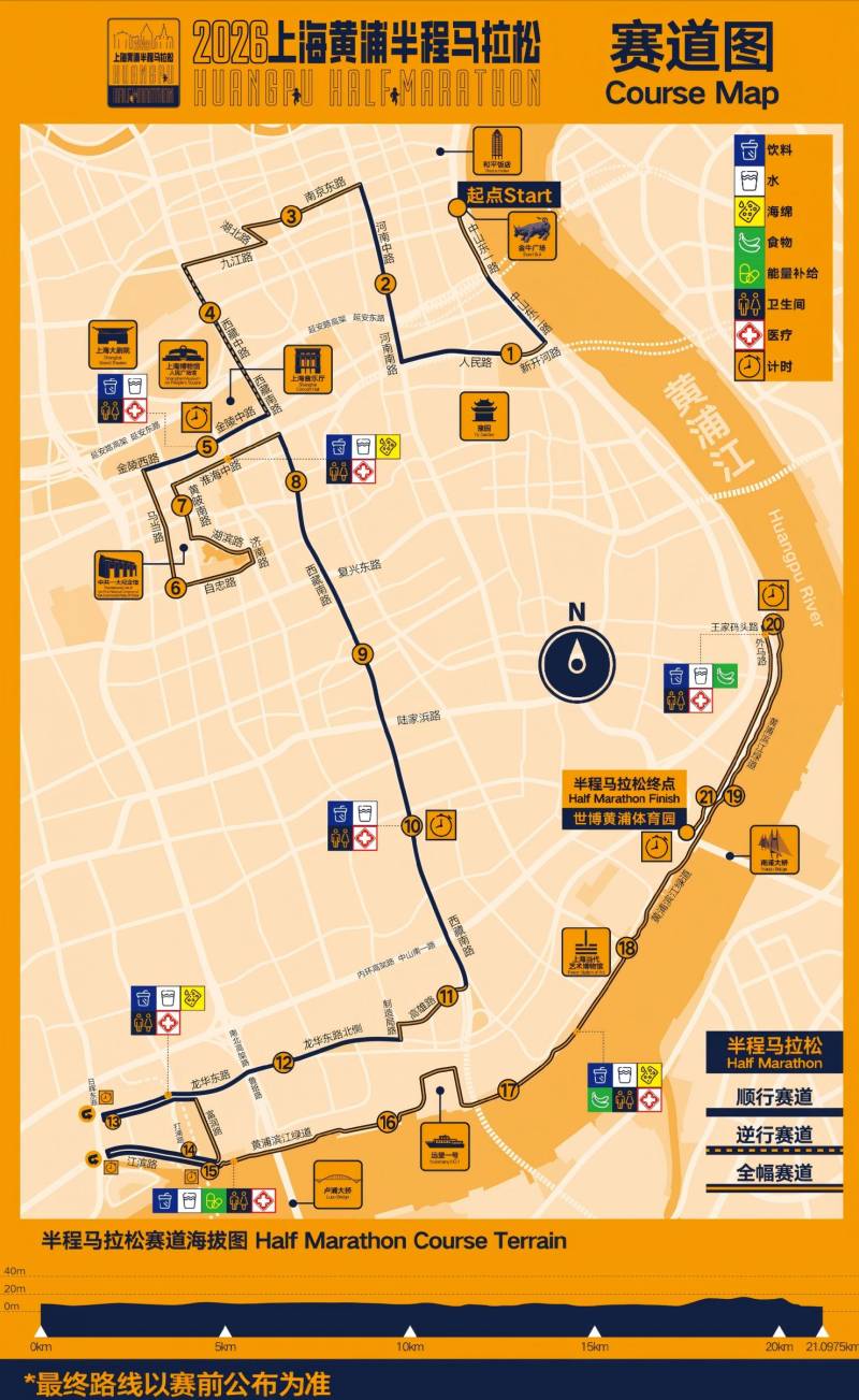 2026上海黃浦半程馬拉松比賽時(shí)間+地點(diǎn)+路線圖