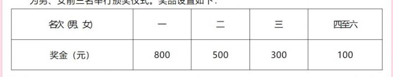 2026溫州市全民健身迎新跑暨溫州10公里大眾等級達標賽安排（賽事信息+報名+獎勵）（4）