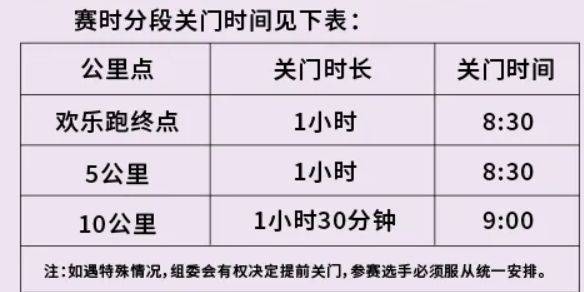 2026北京海淀站中國(guó)田徑協(xié)會(huì)10公里精英賽公告