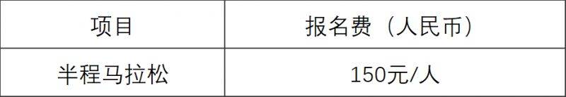 2026貴陽貴安櫻花半程馬拉松賽競賽規(guī)程