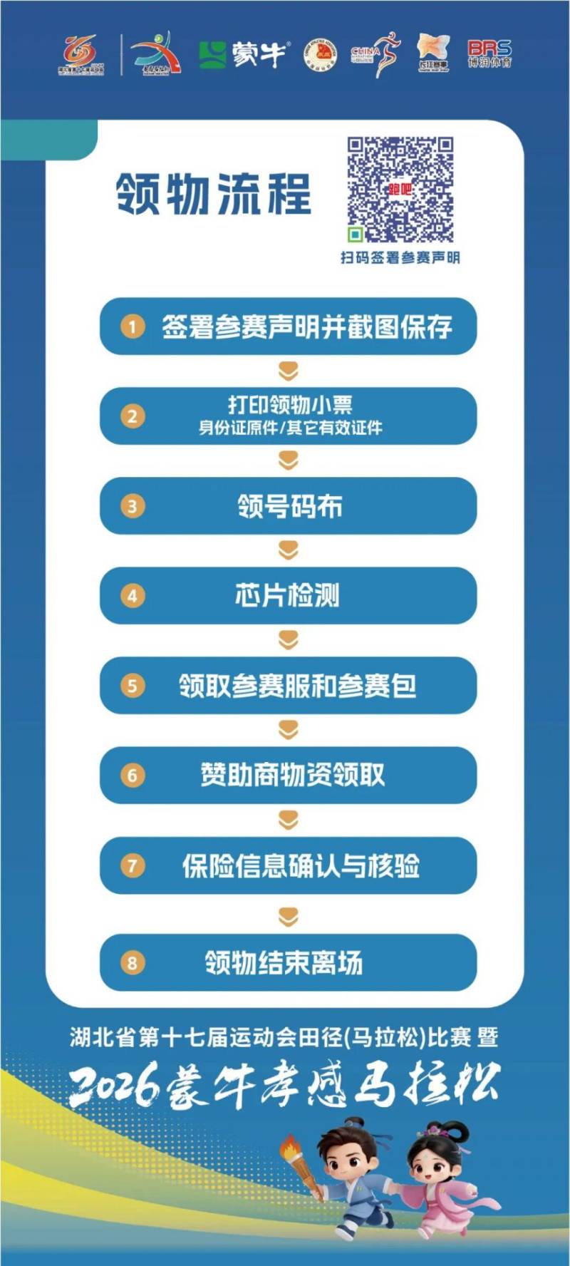 2026孝感馬拉松參賽物資領(lǐng)取時(shí)間+領(lǐng)取地點(diǎn)+領(lǐng)取預(yù)約指南(5) 2026孝感馬拉松參賽物資領(lǐng)取時(shí)間+領(lǐng)取地點(diǎn)+領(lǐng)取預(yù)約指南(5)