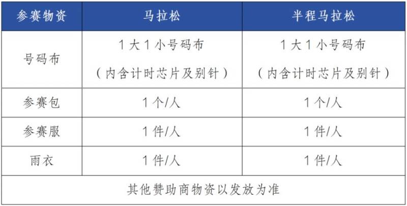 2026孝感馬拉松參賽物資領(lǐng)取時(shí)間+領(lǐng)取地點(diǎn)+領(lǐng)取預(yù)約指南(6) 2026孝感馬拉松參賽物資領(lǐng)取時(shí)間+領(lǐng)取地點(diǎn)+領(lǐng)取預(yù)約指南(6)