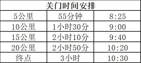 2026天津?qū)幒悠呃锖０氤恬R拉松競(jìng)賽規(guī)程（3）