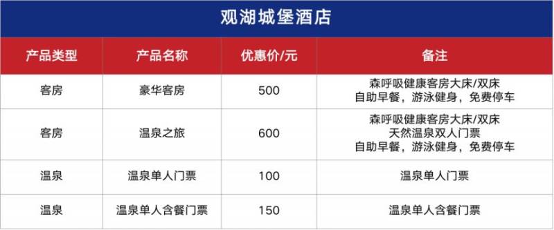 2026天津歡樂東麗湖半程馬拉松報(bào)名須知（3）