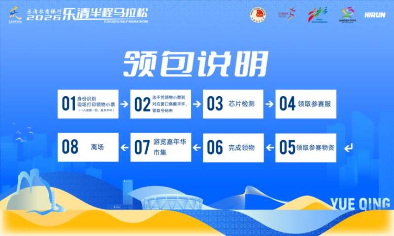2026樂清半程馬拉松領(lǐng)物安排（時(shí)間+地點(diǎn)+流程+交通）