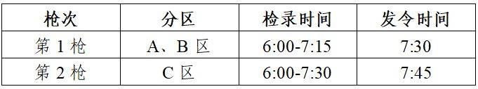 2026蕪湖馬拉松分區(qū)設置情況+檢錄規(guī)則（4）