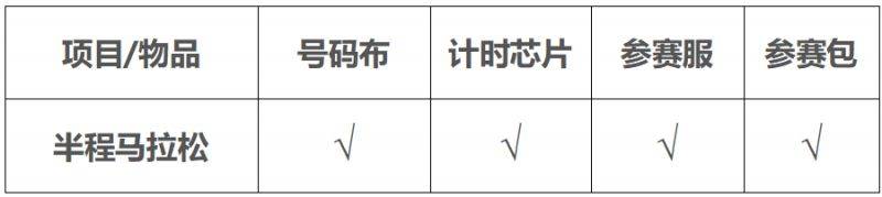 2026南寧半程馬拉松領(lǐng)物須知（時間+地點+流程+清單+接駁車）（2）