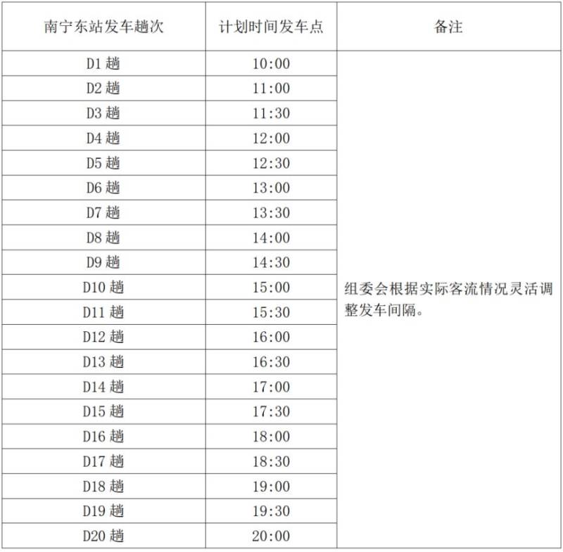 2026南寧半程馬拉松領(lǐng)物須知（時間+地點+流程+清單+接駁車）（5）