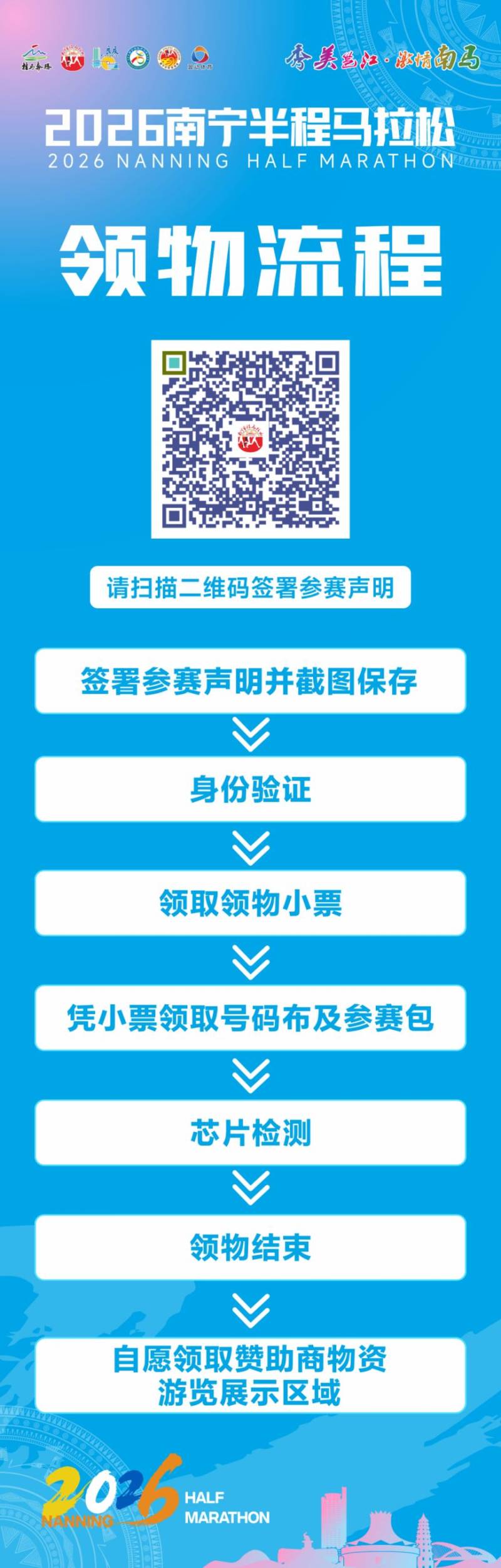 2026年南寧半程馬拉松參賽物品領(lǐng)取流程