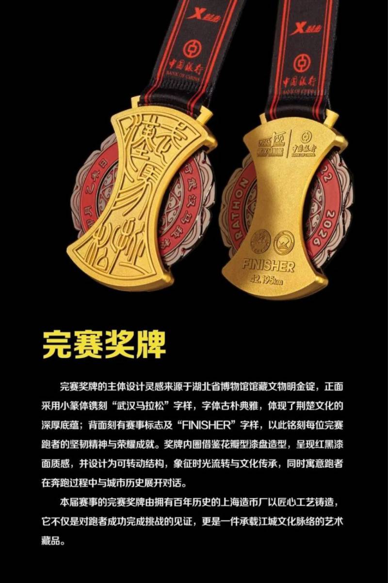 2026武漢馬拉松參賽服+完賽獎(jiǎng)牌（2）