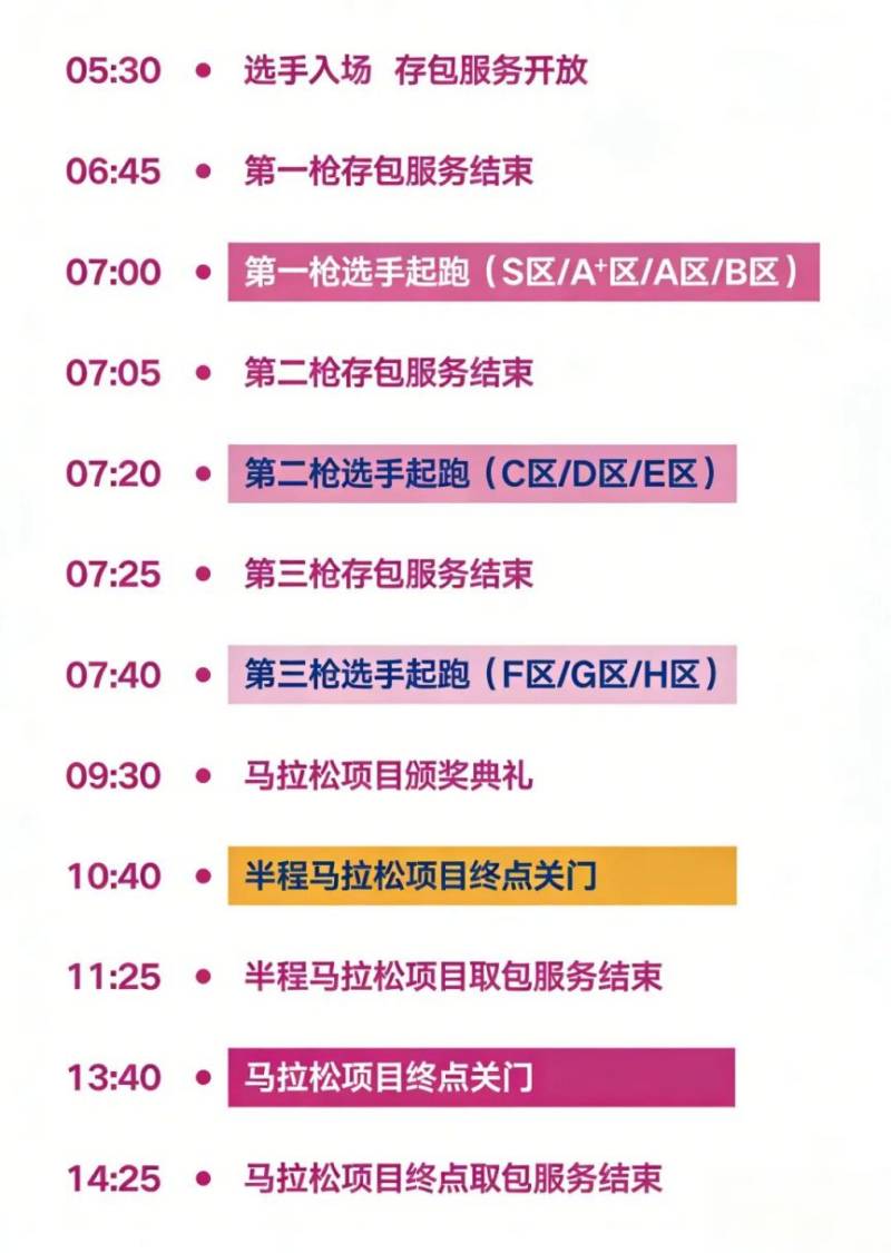 2026錫馬起點全攻略（入場+起跑+交通）