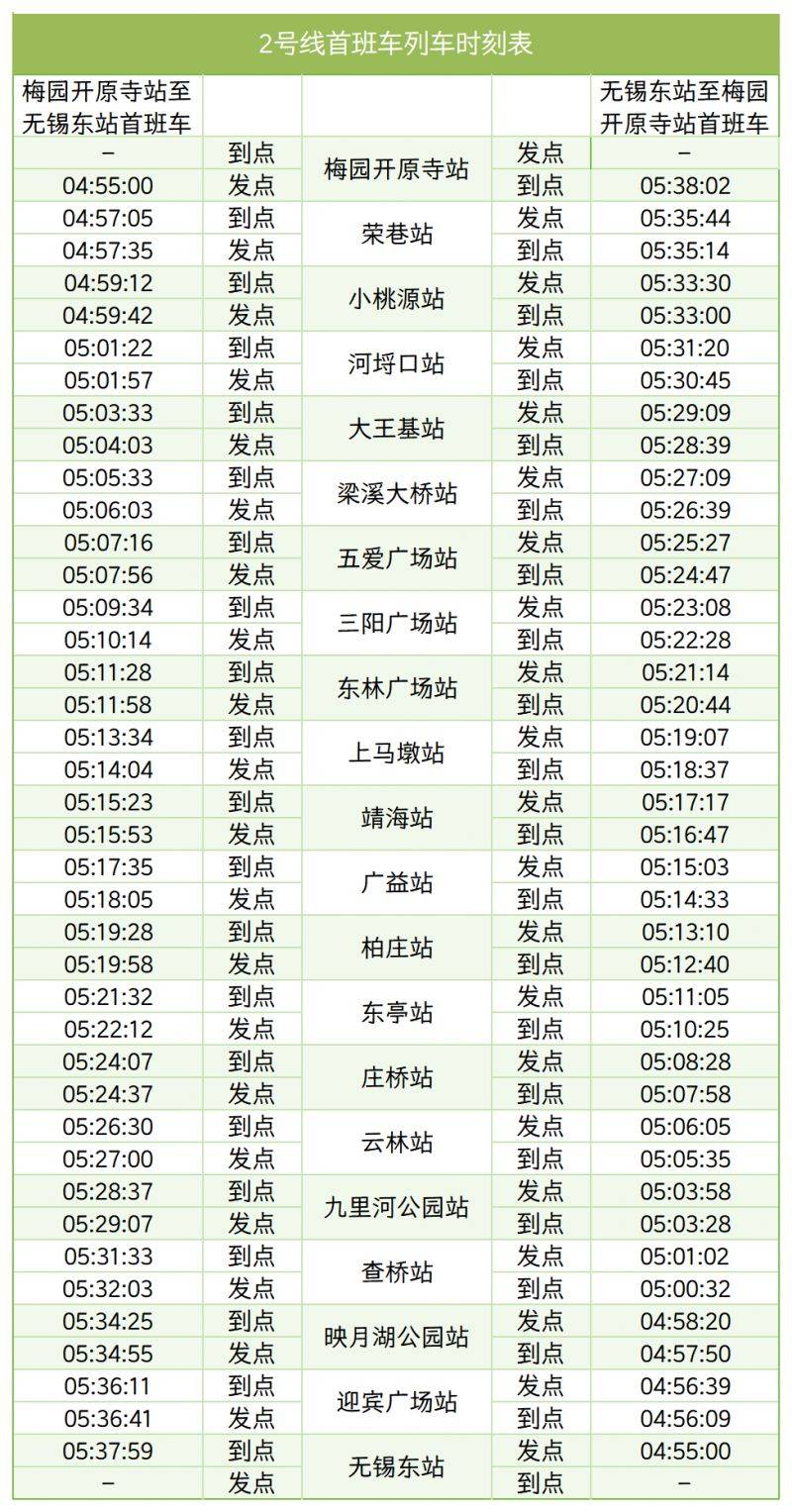 2026錫馬起點全攻略（入場+起跑+交通）（6）