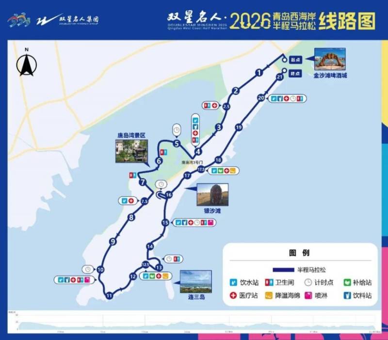 2026青島西海岸半程馬拉松比賽路線