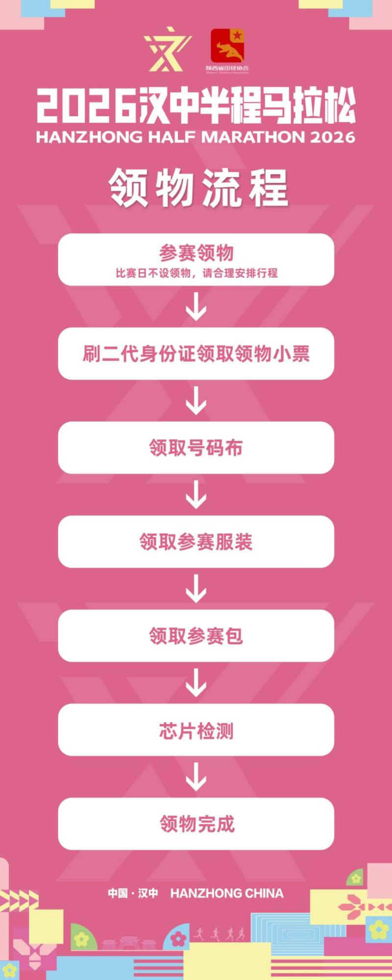 2026漢中半程馬拉松參賽選手賽事領(lǐng)物攻略（時間+地點(diǎn)+流程）