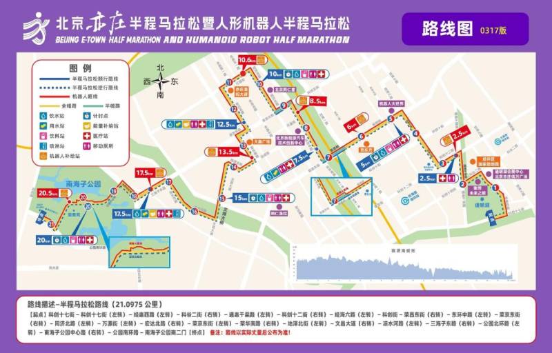 2026北京亦莊半程馬拉松路線圖一覽表